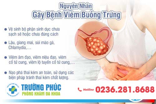Hình ảnh viêm buồng trứng ở nữ giới