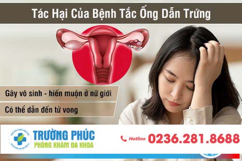 Nữ giới bị tắc ống dẫn trứng thì vẫn có kinh nguyệt bình thường