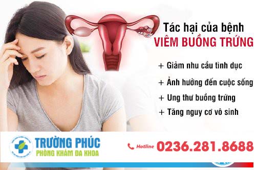 Buồng trứng bị viêm ở nữ giới